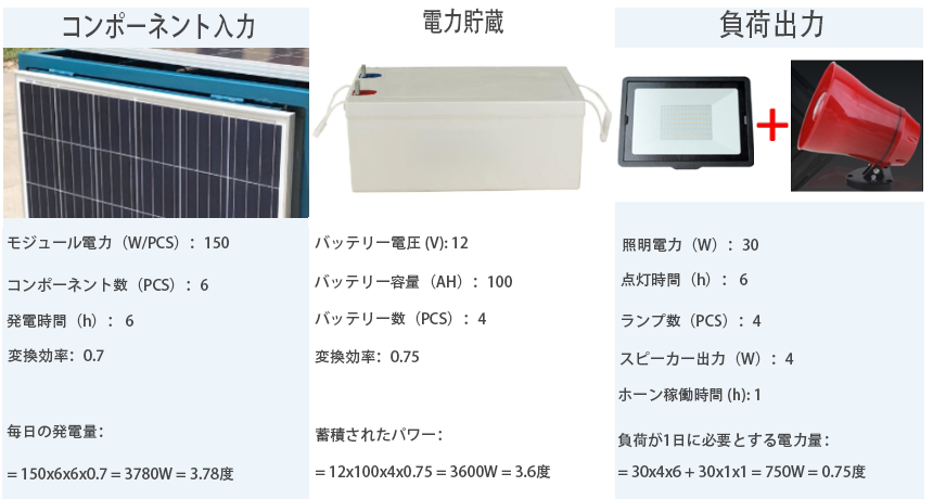 微信截圖_20231130100104.png