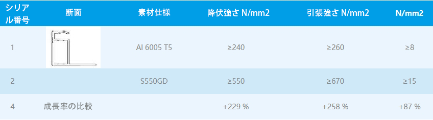 微信截圖_20231127131849.png